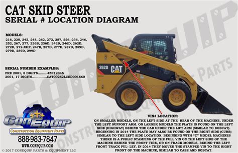 cat skid steer model number lookup|tractor serial number lookup.